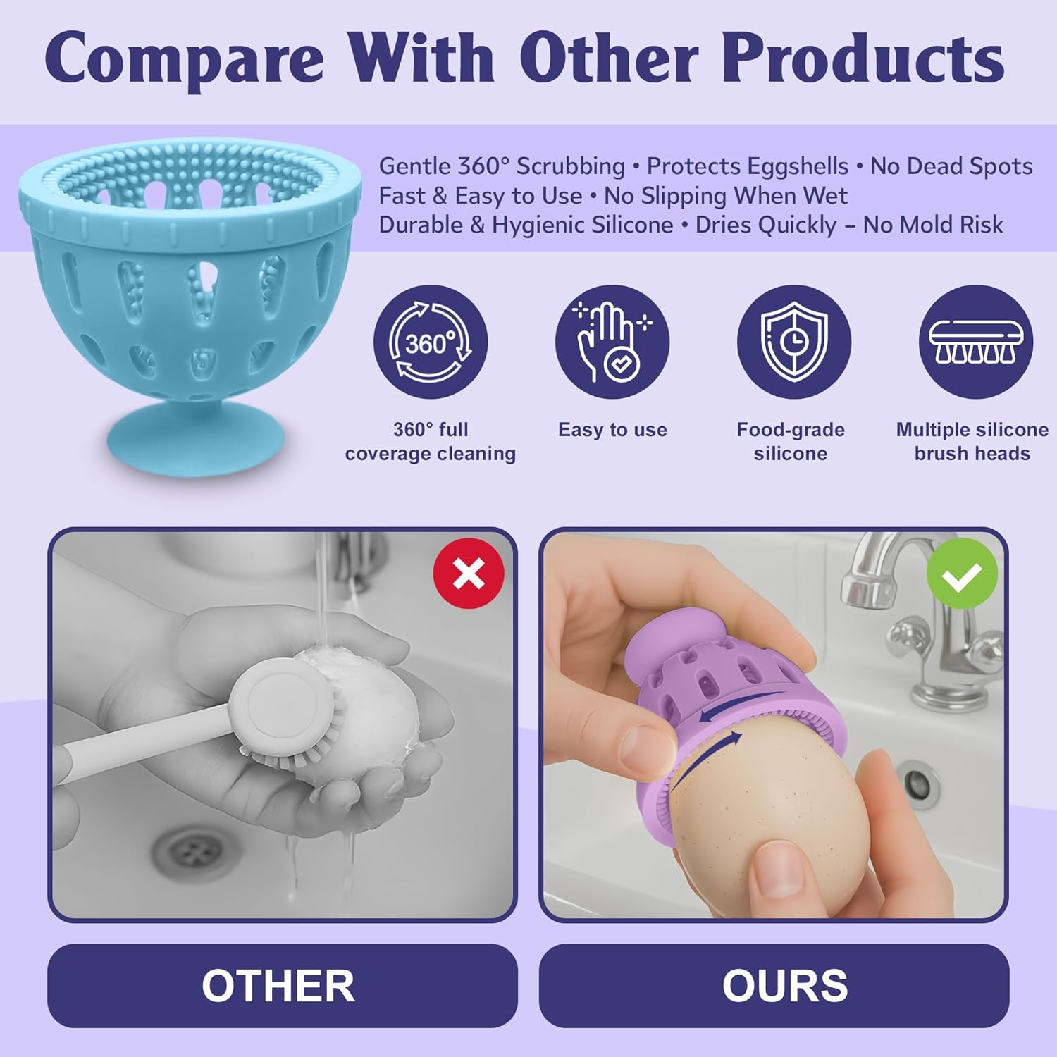 Egg Scrubber for Fresh Eggs